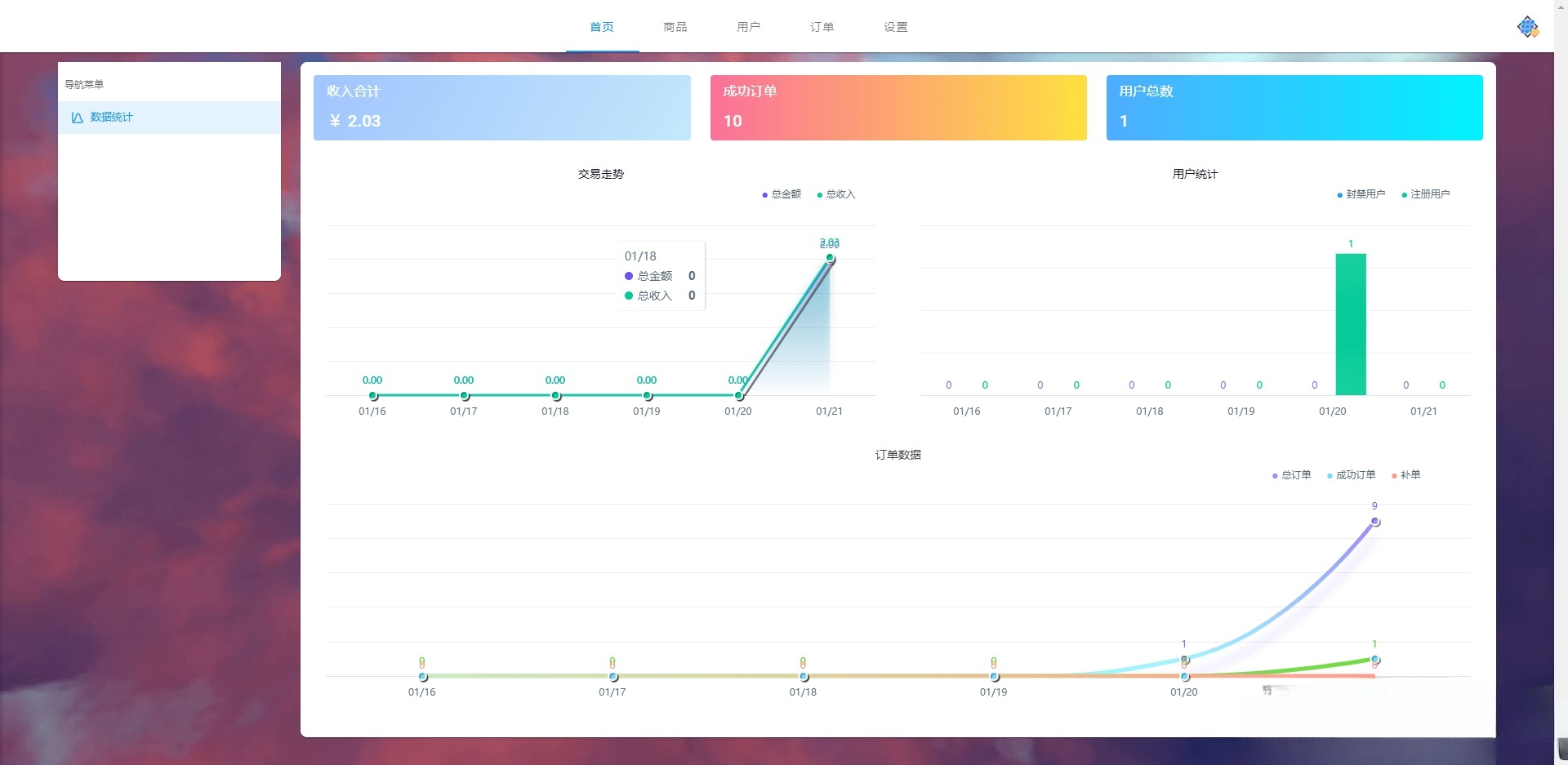 姆町个人发卡系统 自动发货PHP源码 全开源 图片