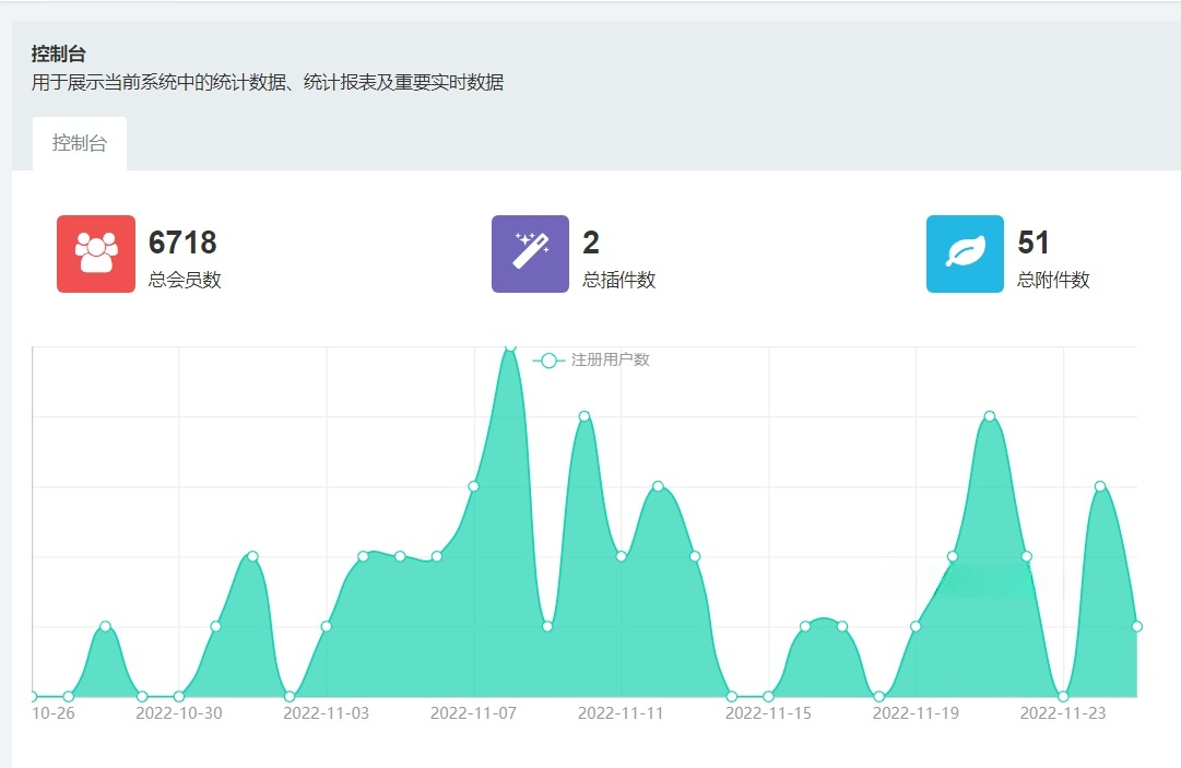 价值8000元电子书小程序源码 完整教程 图片