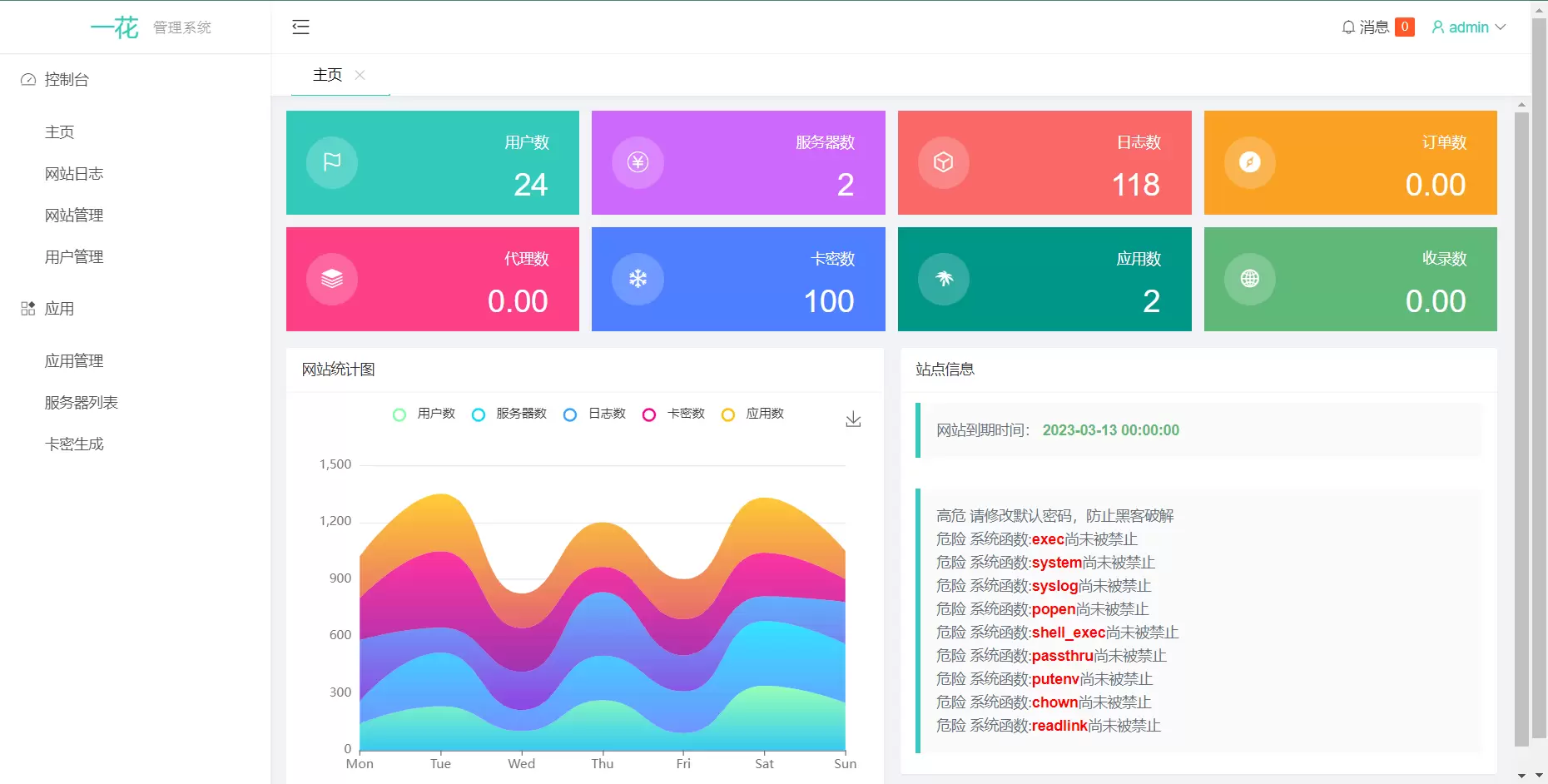 CCPROXY卡密管理系统 PHP源码 图片