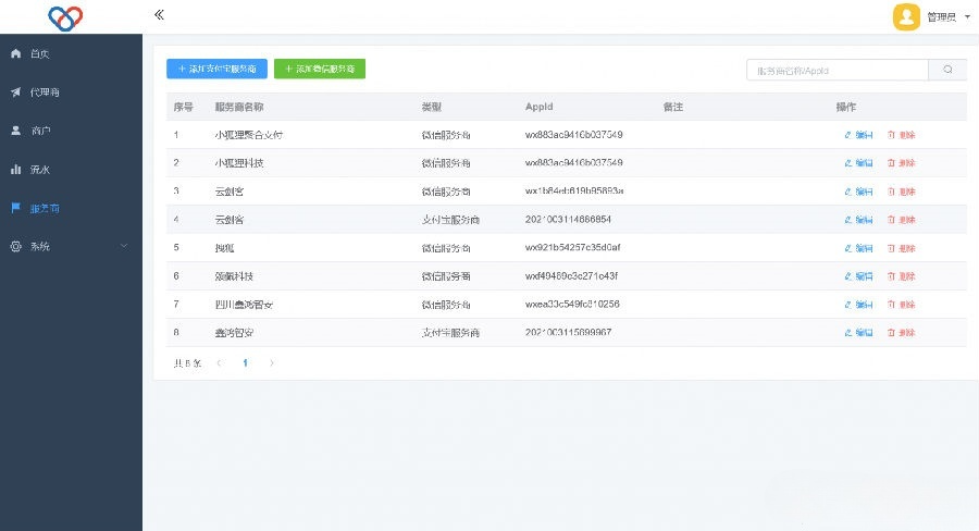 智狐PHP聚合支付源码 独立版v1.0.5.21 图片 智狐PHP聚合支付源码 独立版v1.0.5.21 图片