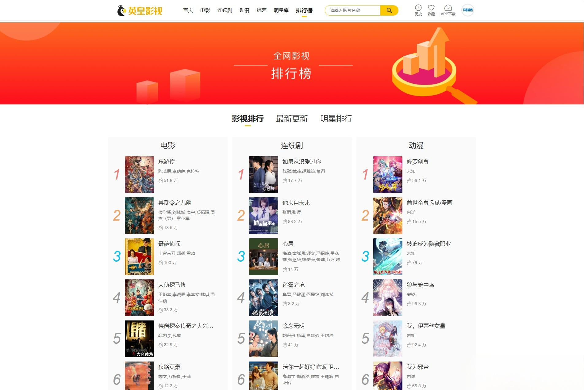 英皇CMS影视网站系统源码 PHP开发 多模板自带采集 图片 英皇CMS影视网站系统源码 PHP开发 多模板自带采集 图片
