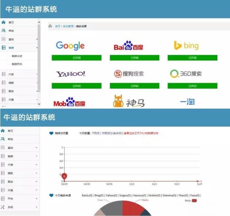 站群优化超级蜘蛛池PHP源码 图片