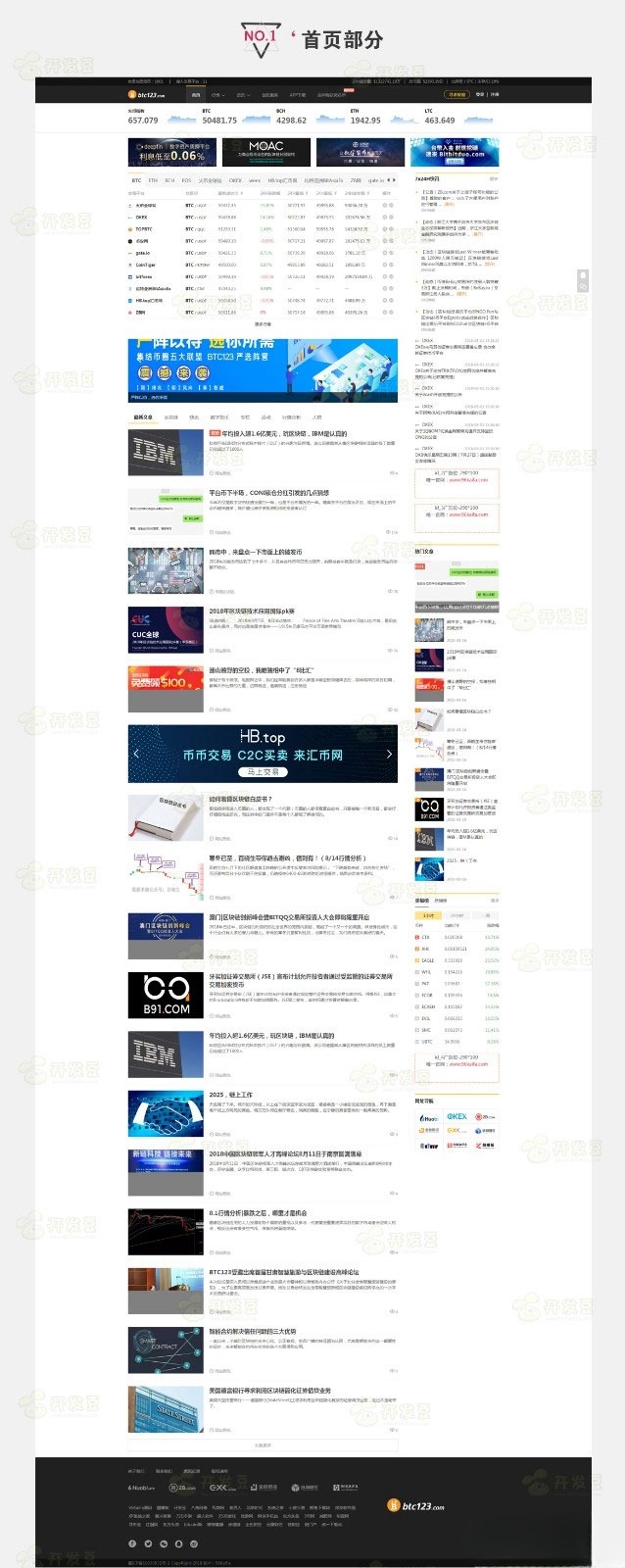 BTC123区块链门户网站PHP源码 带采集功能 图片