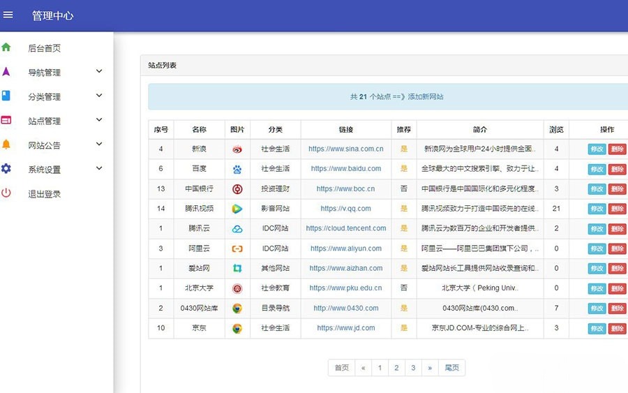 PHP站长导航网站源码优化版 图片 PHP站长导航网站源码优化版 图片