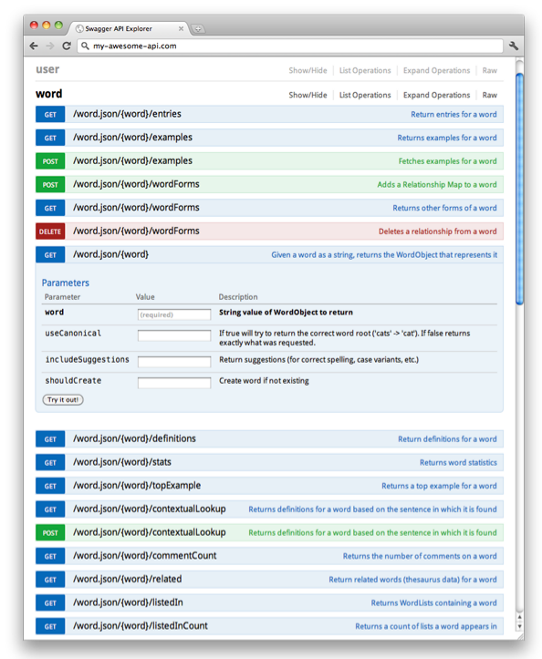 Swagger API 文档生成框架 Java 源码工具 图片