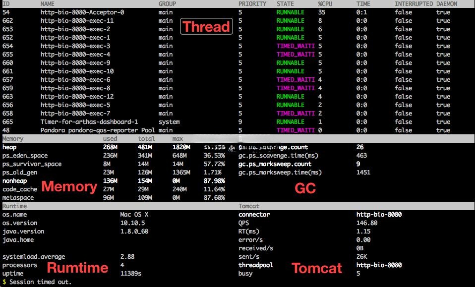 Arthas阿里巴巴开源Java诊断工具4.1.5版 图片 Arthas阿里巴巴开源Java诊断工具4.1.5版 图片