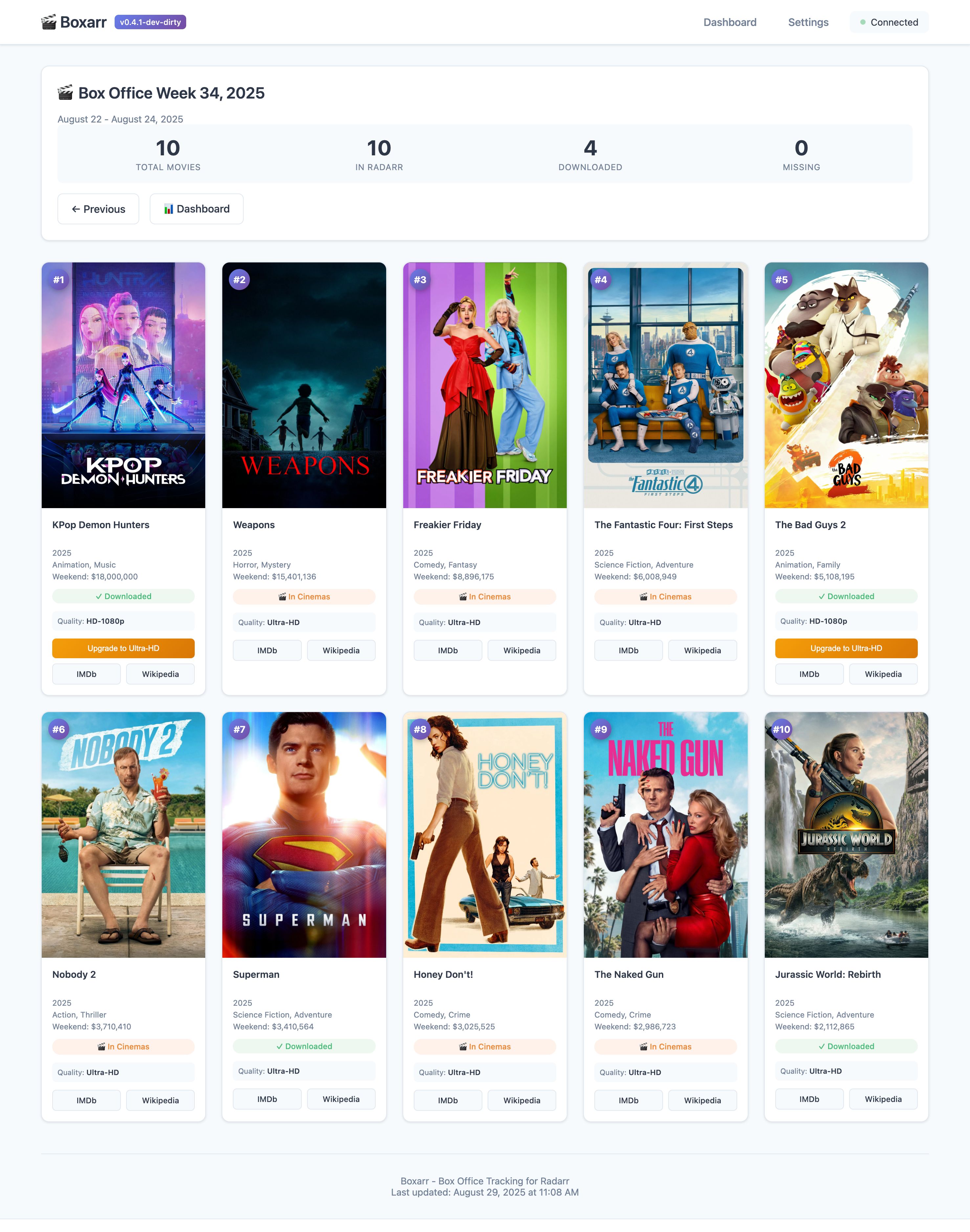 Boxarr票房追踪工具 Radarr集成 图片