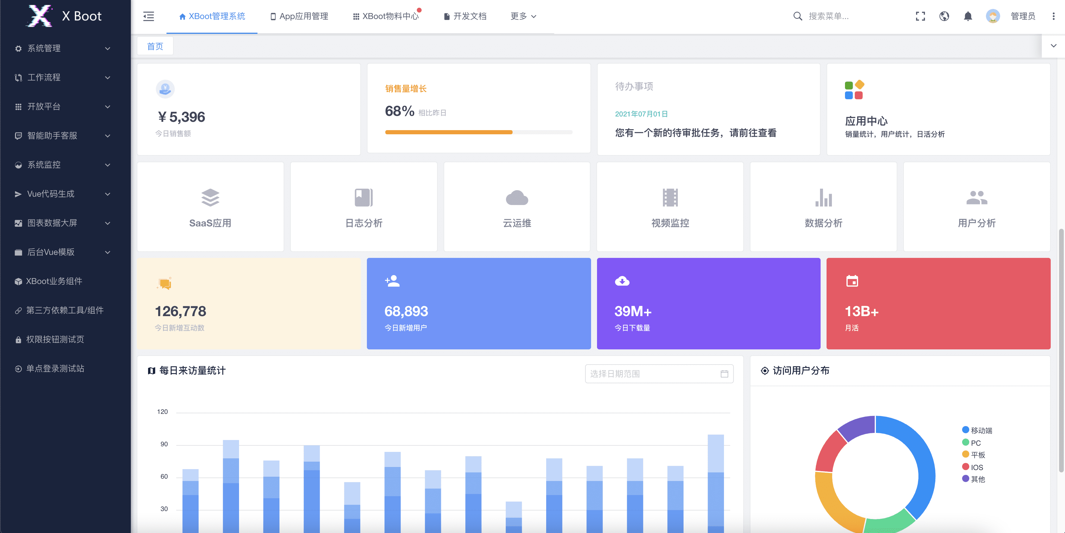 XBoot快速开发平台 图片