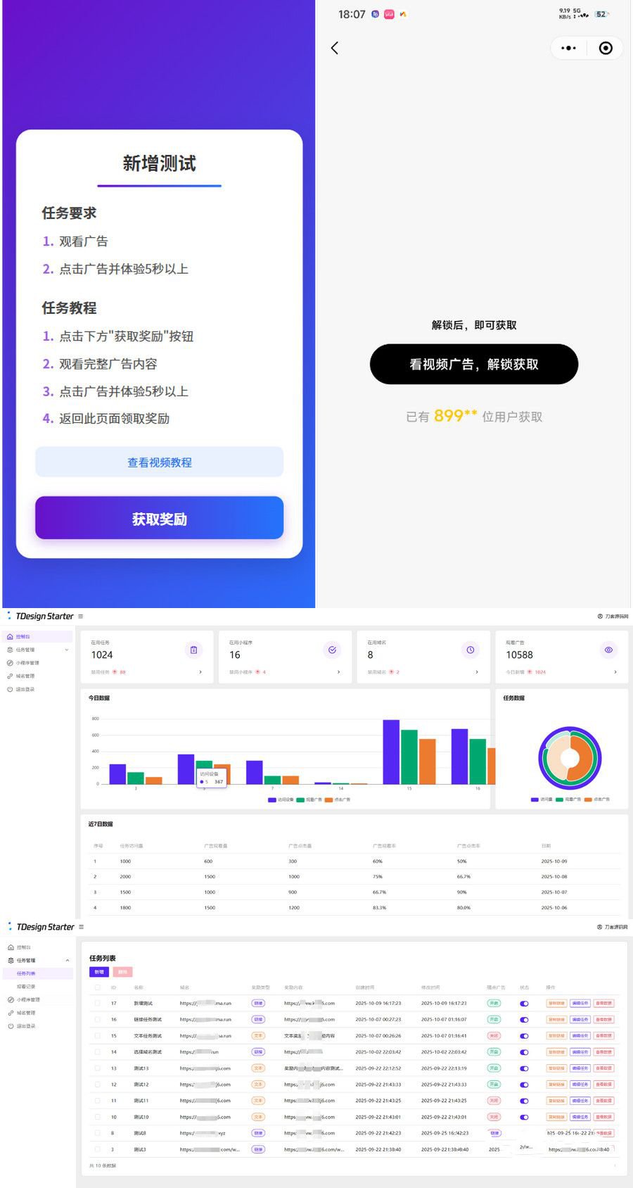 流量广告变现系统 图片