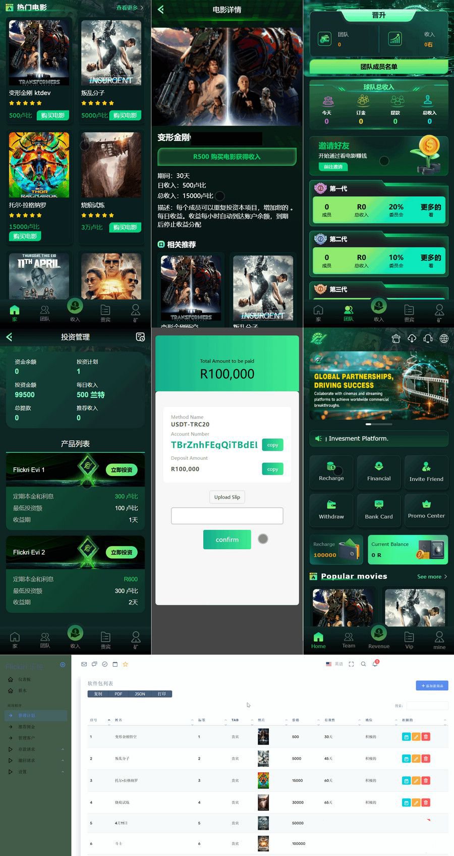 Flickiri Fun海外电影投资理财源码 图片 Flickiri Fun海外电影投资理财源码 图片