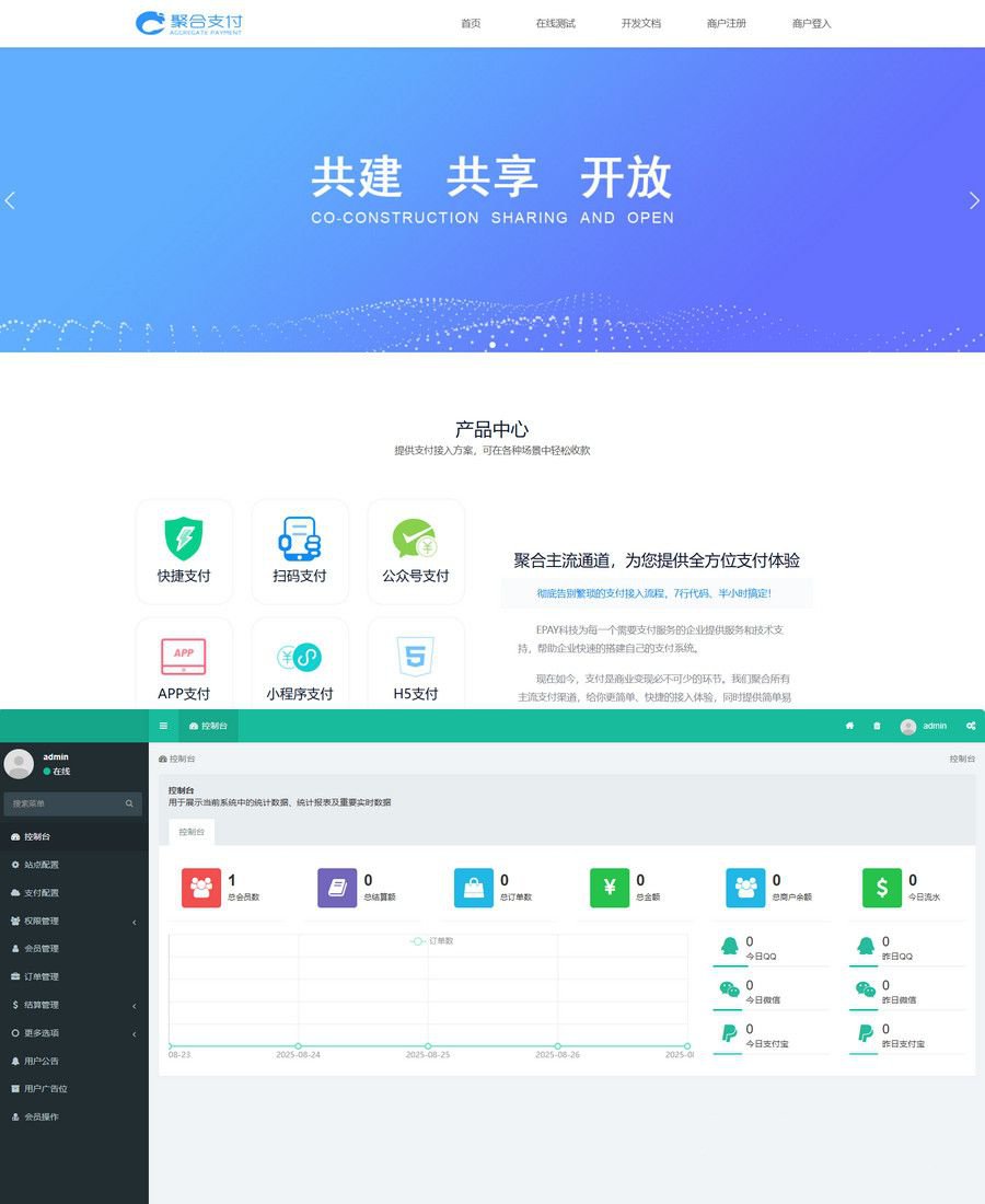 聚合支付系统源码 易支付三方支付 图片
