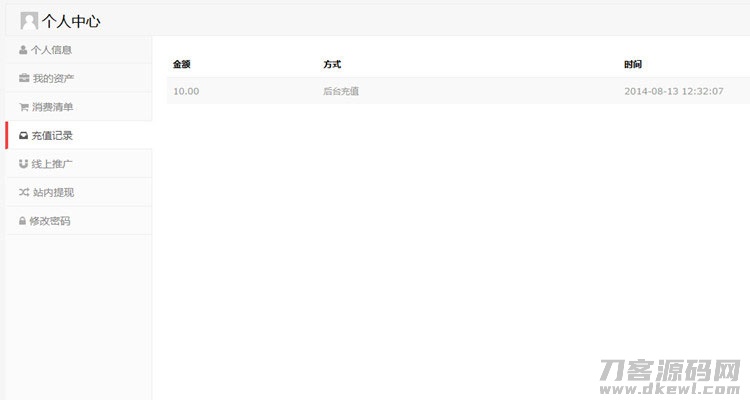 WordPress虚拟资源收费下载插件Erphpdown 10.01