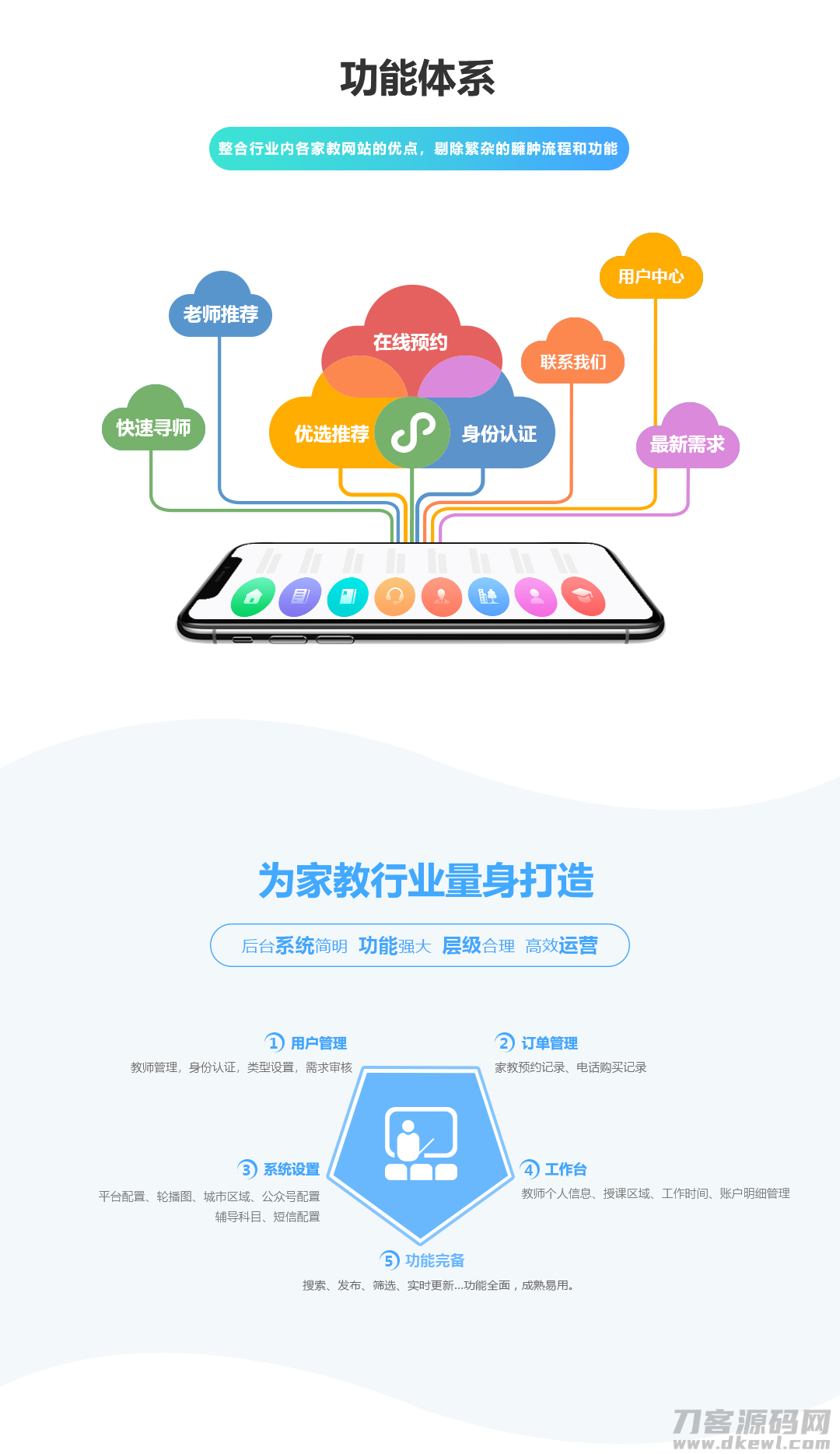 小优家教 1.0.6_家教网站源码下载 小优家教 1.0.6_家教网站源码下载